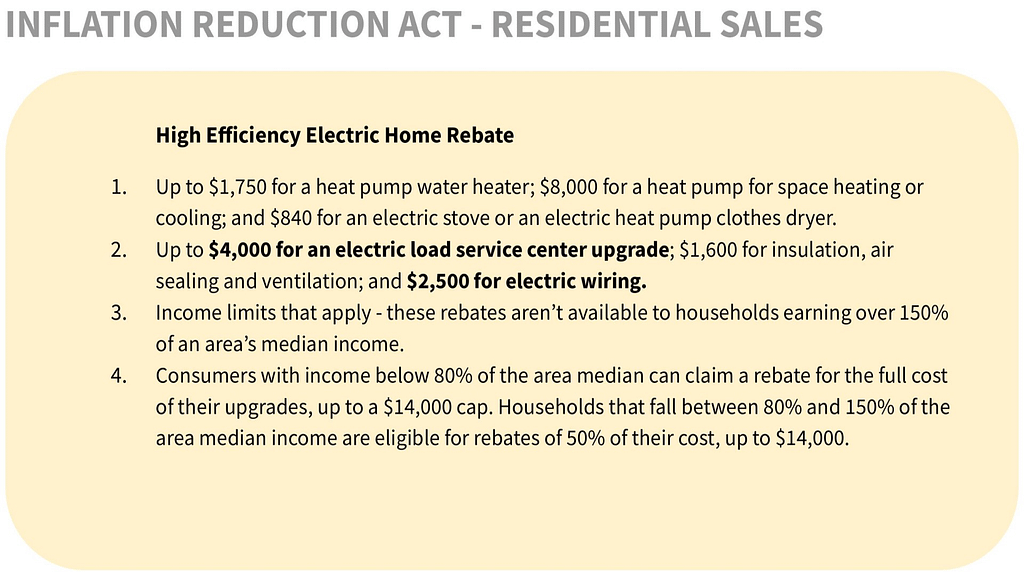 Image showing high efficiency electric home rebat